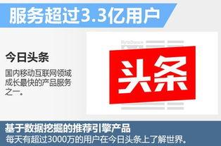 今日头条是哪年,揭秘我国领先资讯平台的诞生之路