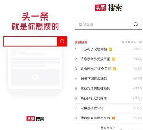 头条广告搜索是什么软件,助力精准营销的秘密武器