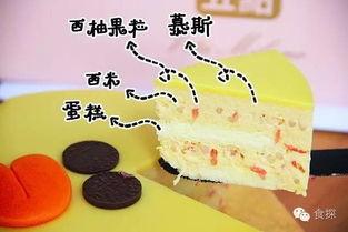 网红男生蛋糕暴富